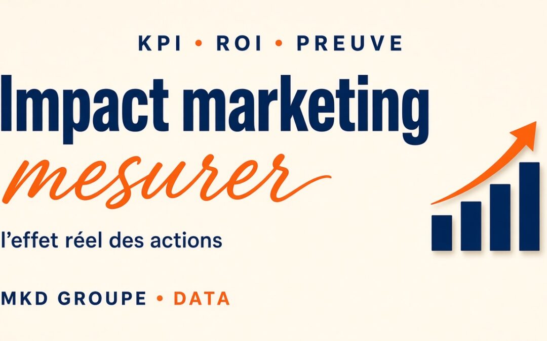 Impact marketing : mesurer le réel de votre stratégie