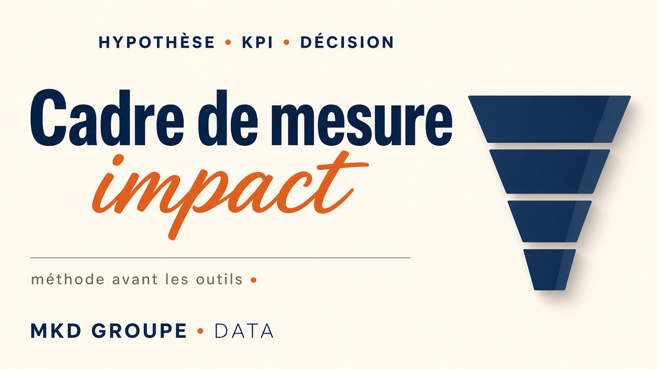 Impact marketing : cadre et méthode de mesure — MKD Groupe